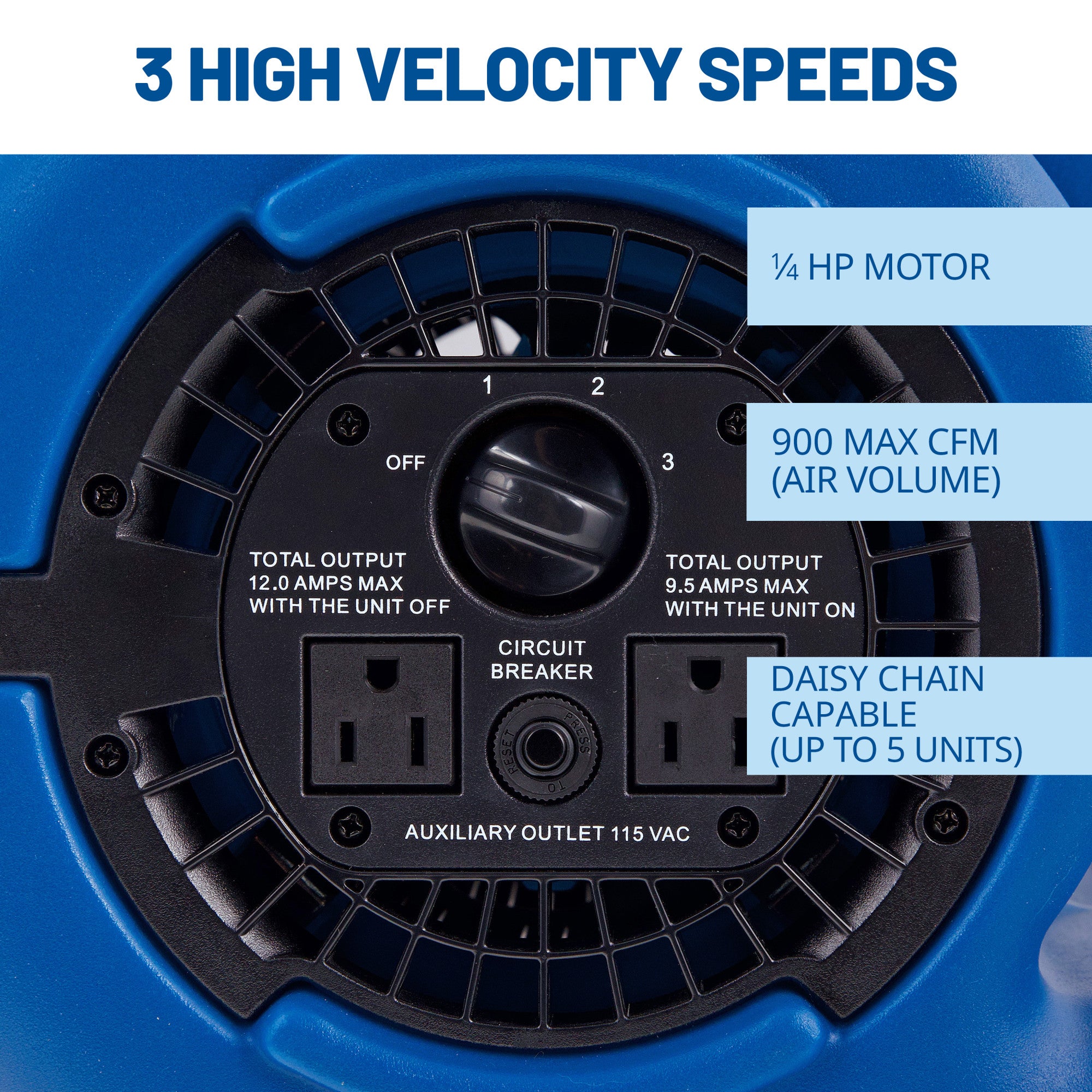 BlueDri Max Storm 25 1/4 HP 900 CFM Air Mover Blower Fan: 3-Speed. High Velocity. 2 Outlets. 3 Drying Angles. Cord Wrap. Blue - Image 2