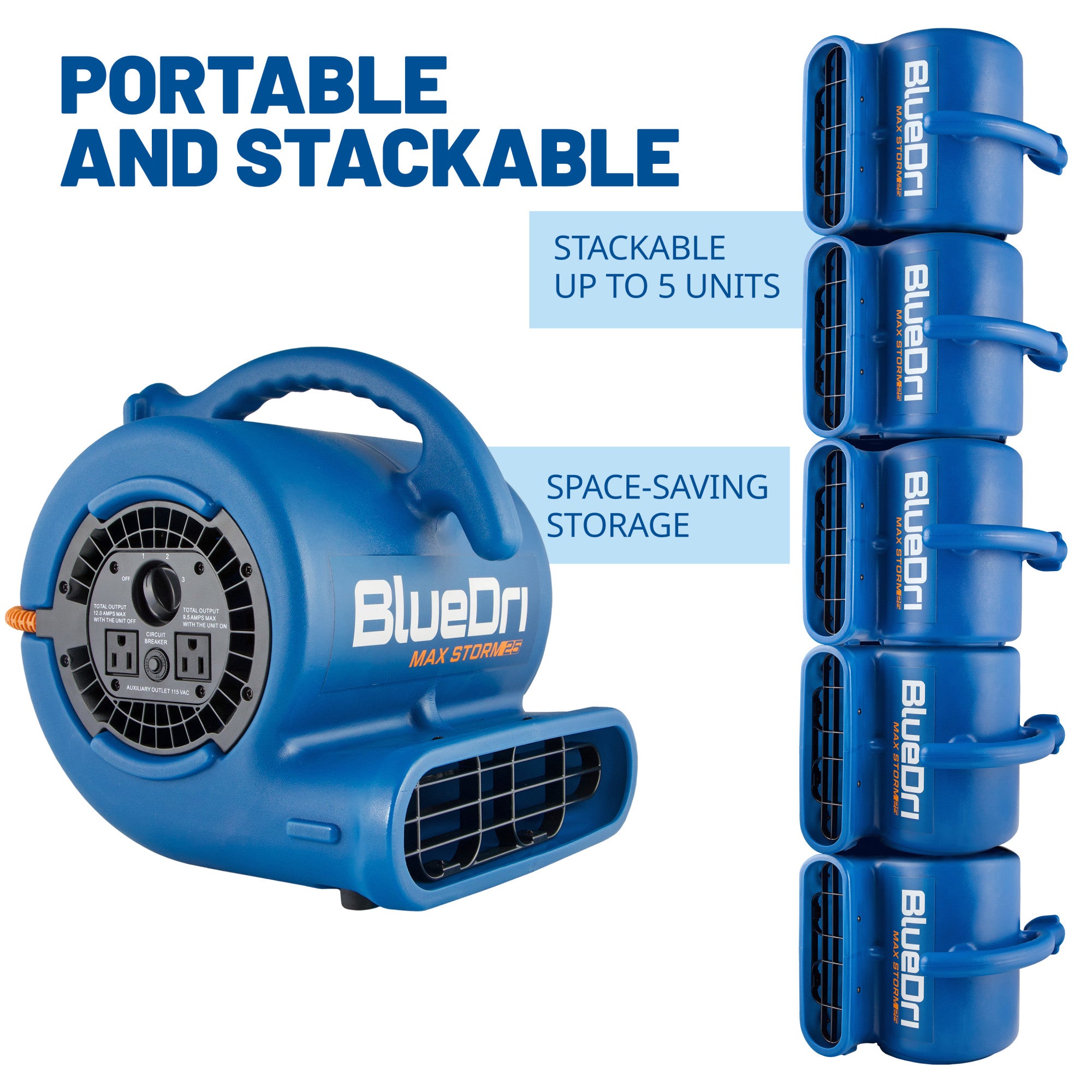 BlueDri Max Storm 25 1/4 HP 900 CFM Air Mover Blower Fan: 3-Speed. High Velocity. 2 Outlets. 3 Drying Angles. Cord Wrap. Blue - Image 6