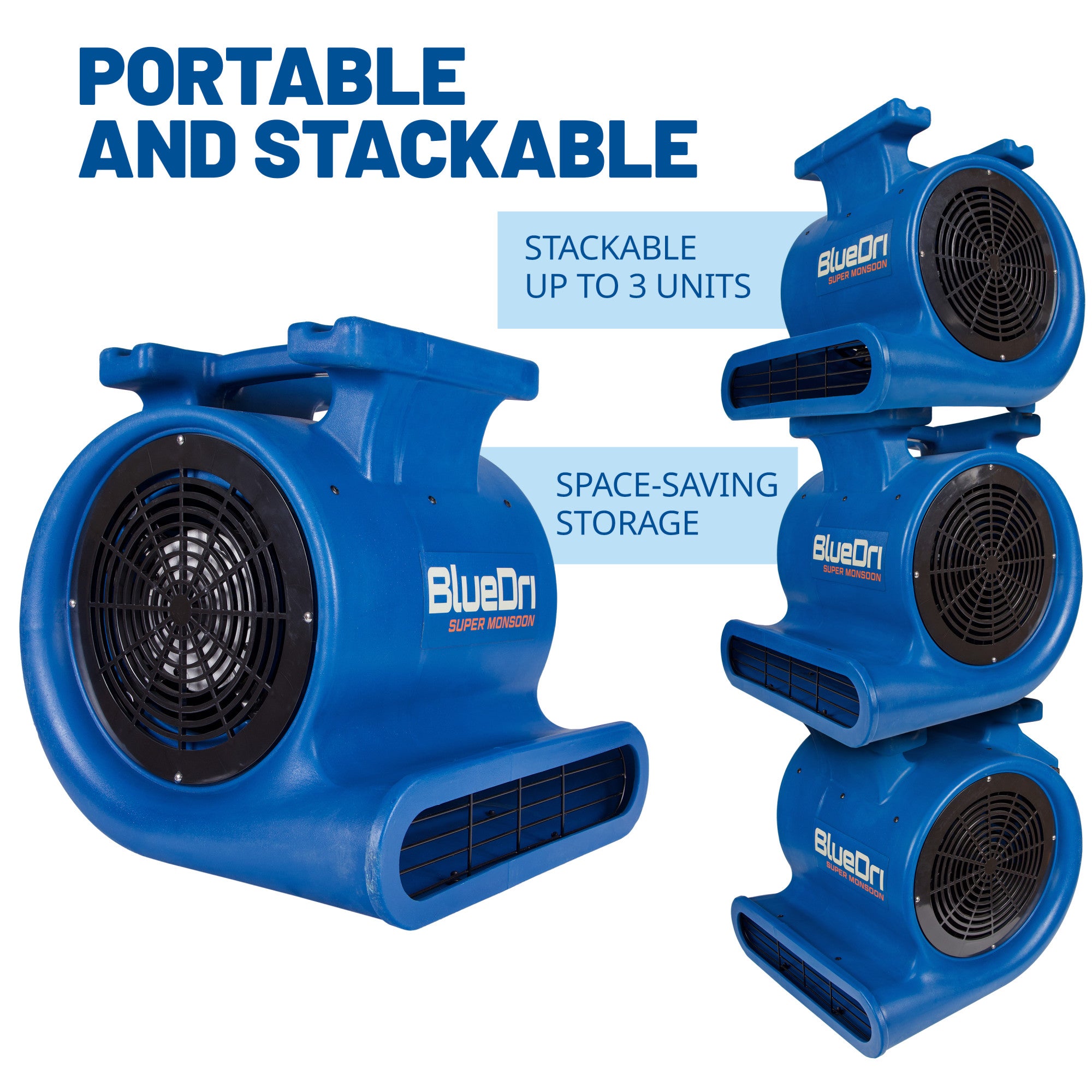 BlueDri Super Monsoon 1 HP 4050 CFM Air Mover Blower Fan: 3-Speed. High Velocity. 3 Drying Angles. Cord Wrap. Blue - Image 6