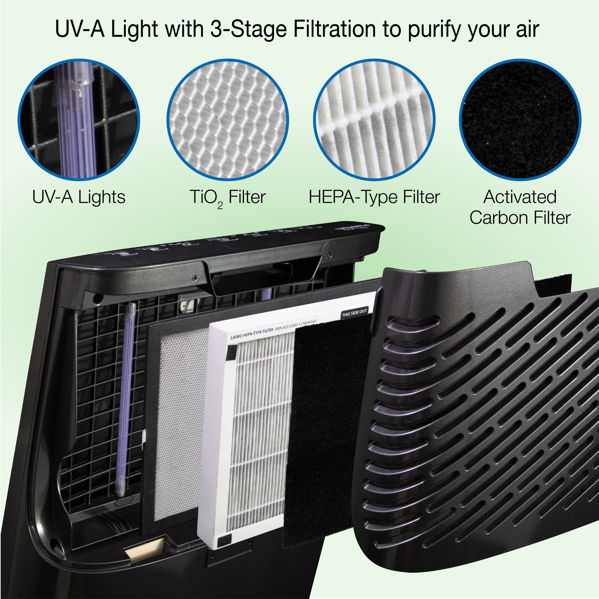 Lasko HF25630 Pure Platinum HEPA 28 Console Air Purifier (3-speed 3-stage UV-C filtration. black) - Image 8