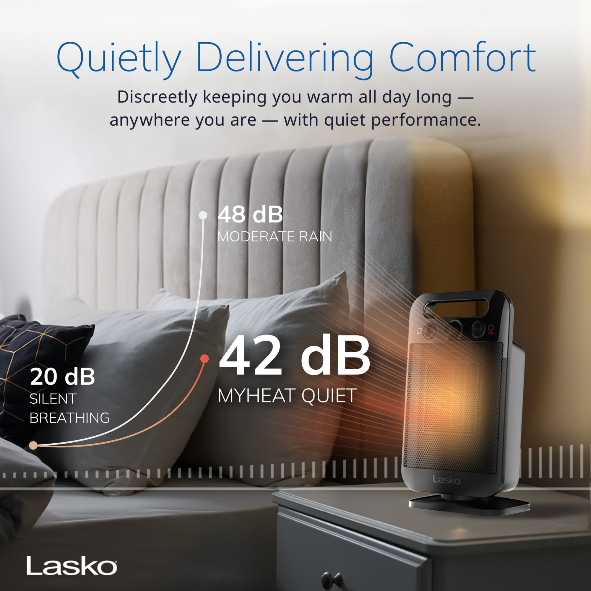 Lasko MyHeat-GO 13 Ceramic Tower Space Heater: Oscillating. 2 Heat Settings. Thermostat. Black - Image 2