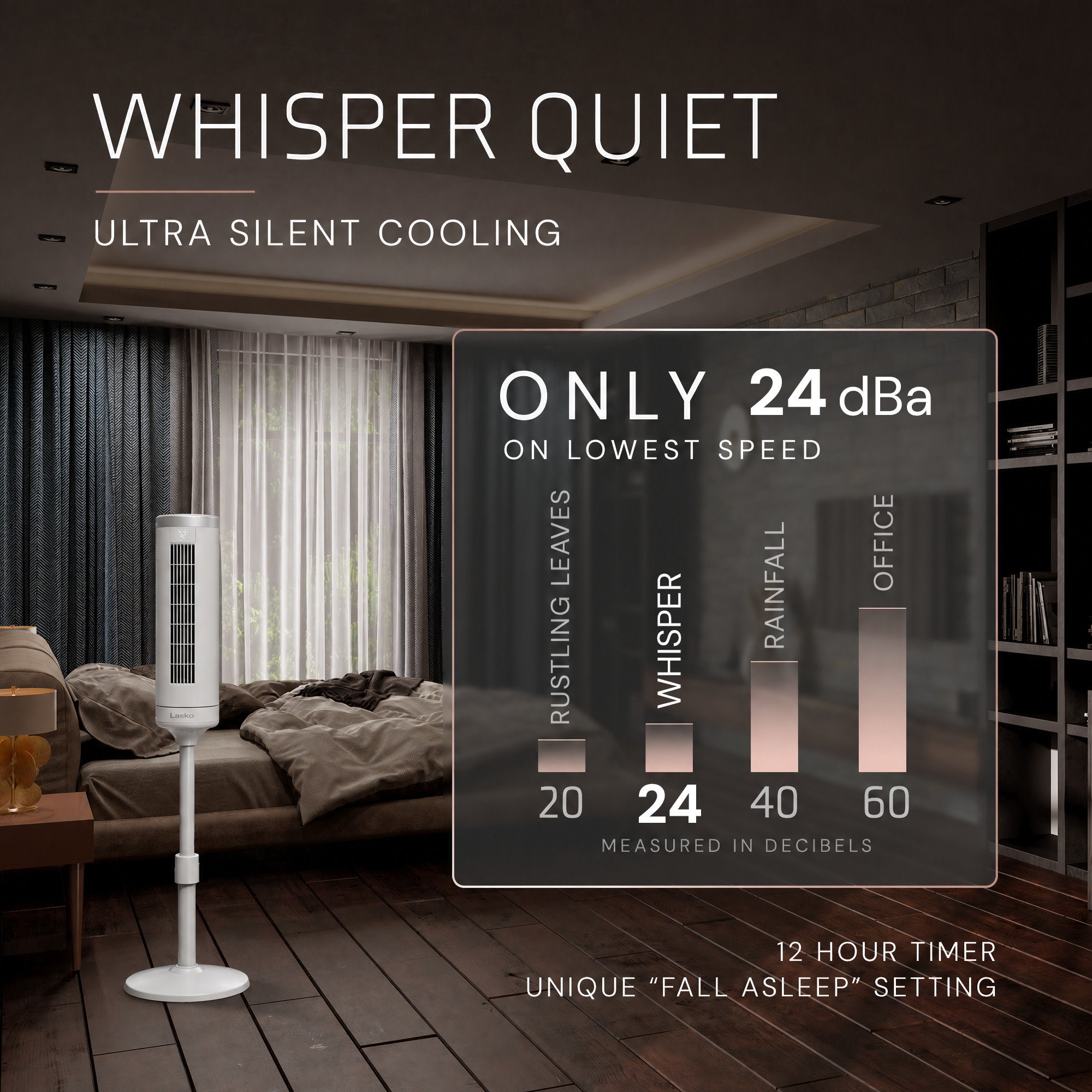 Lasko Elevation 54 DC Pedestal Tower Fan: Oscillating. 8-Speed. Remote. White - Image 4