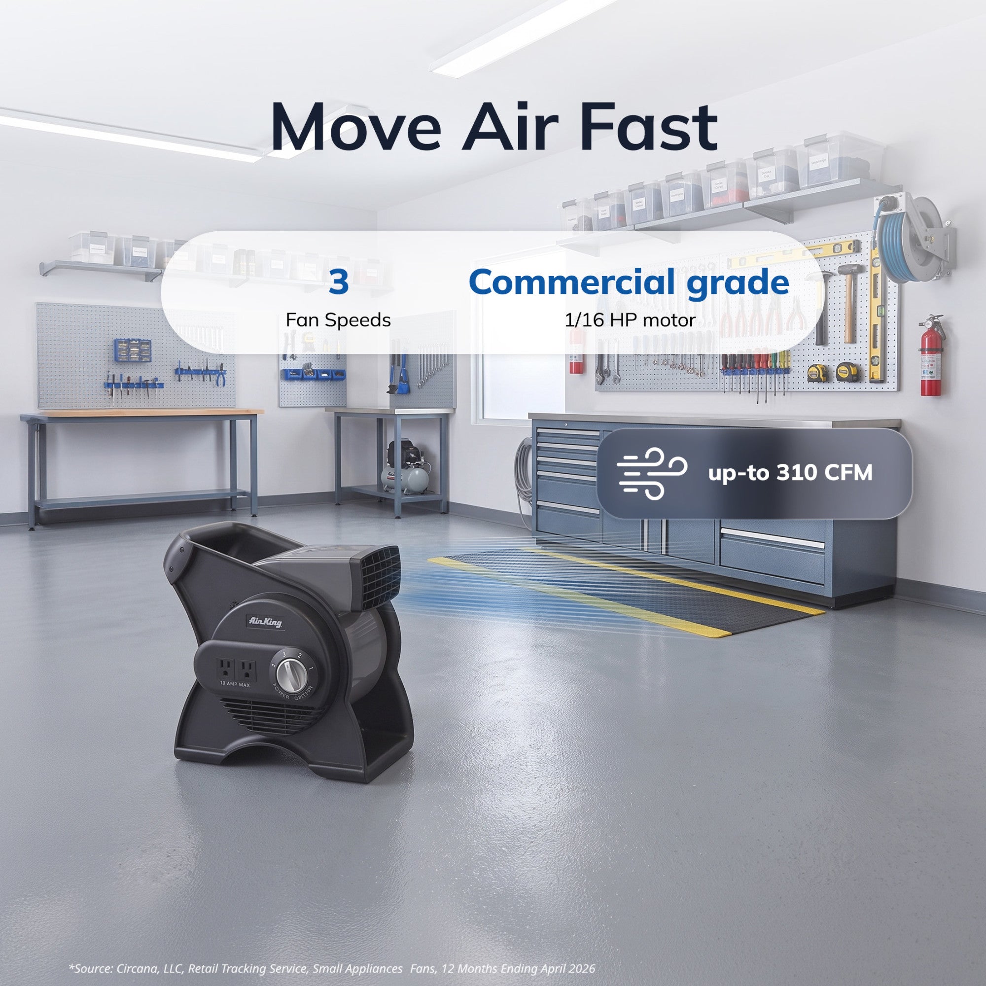 Air King 1/16 HP 11 Air Mover Blower Fan: 3-Speed. High Velocity. 2 Outlets. Pivoting. Black - Image 2